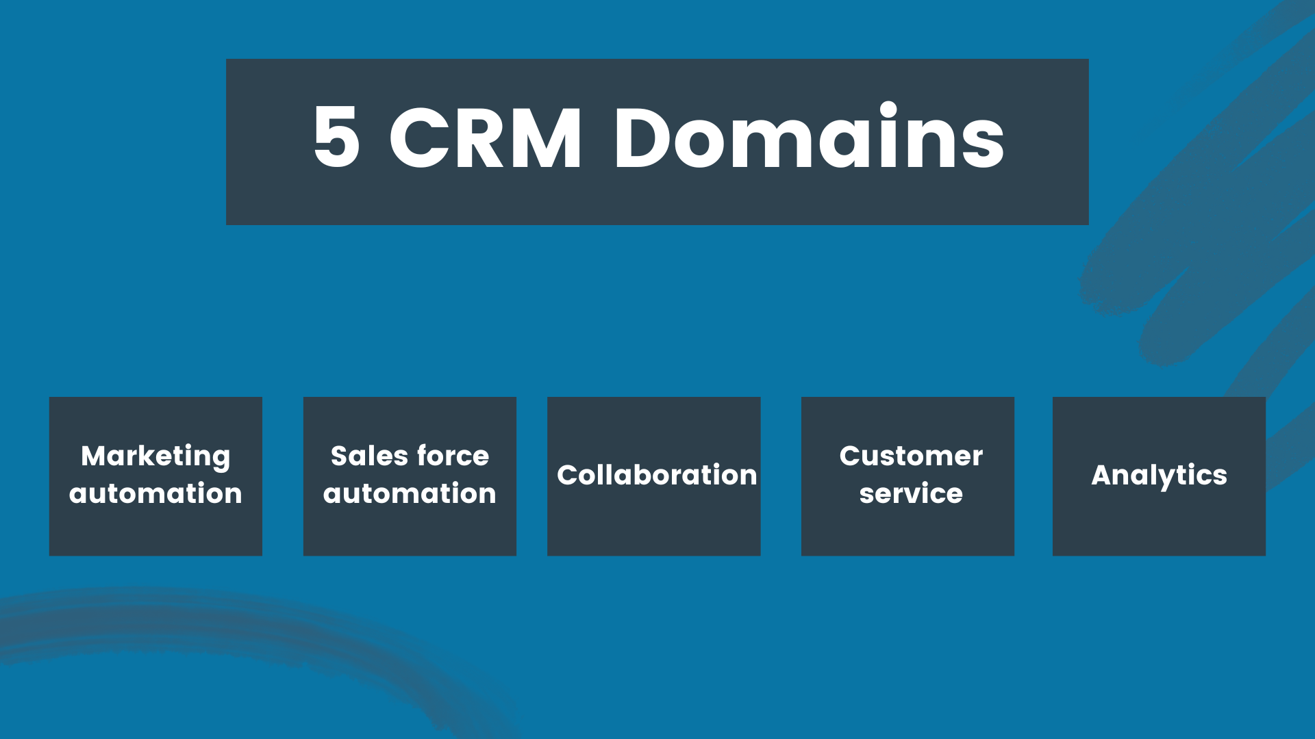 5 CRM domains